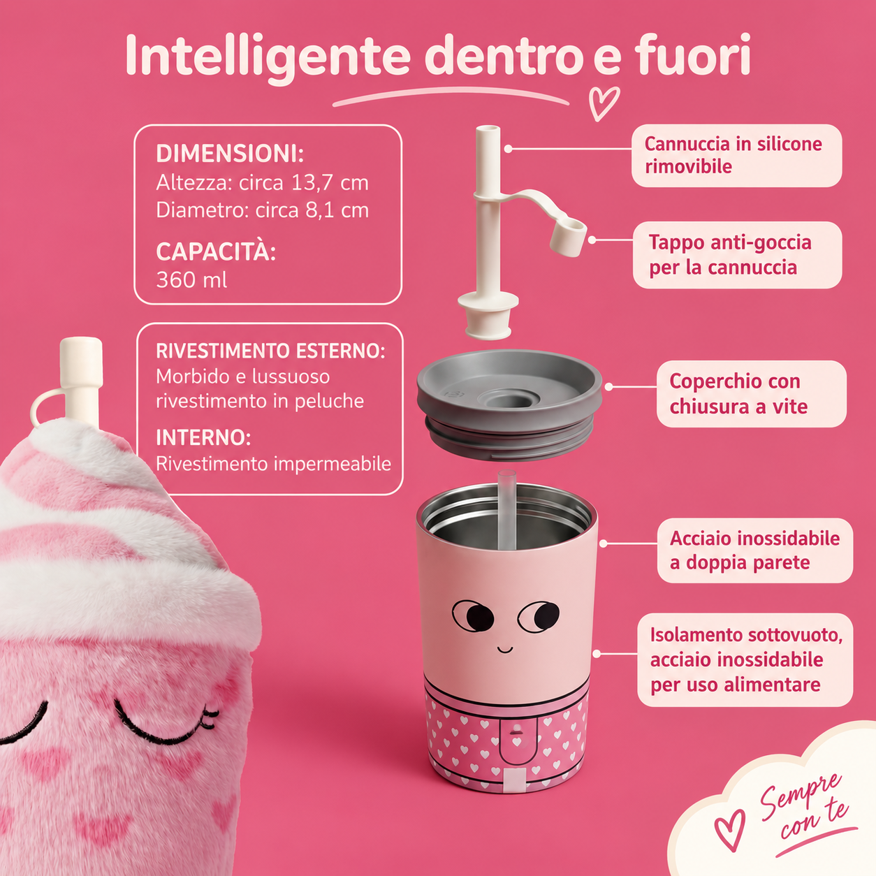 asobu-lulu-buzz-fuzzie-tazza-termica-360-ml-caratteristiche.jpg